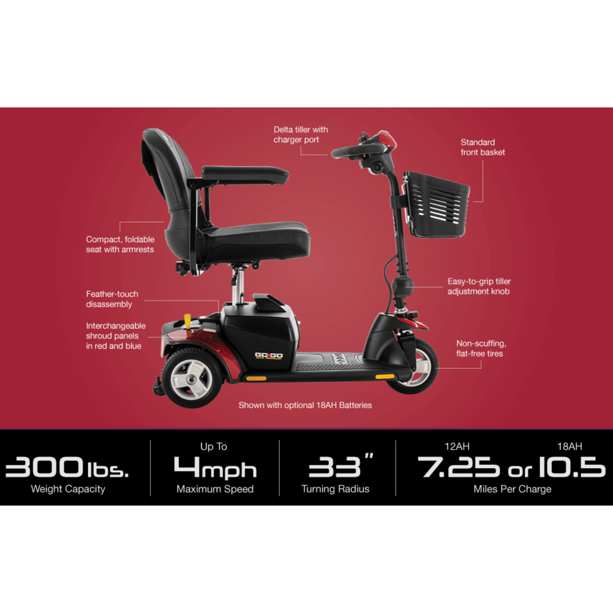 Pride Go Go Elite Traveller 3-Wheel Mobility Scooter — RestoreMobility