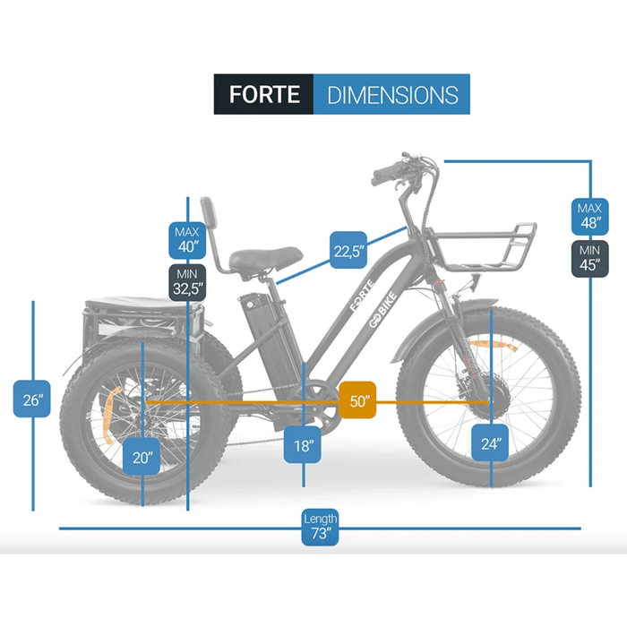 GOBike FORTE Electric All-Terrain Tricycle Electric Tricycle ComfyGo   