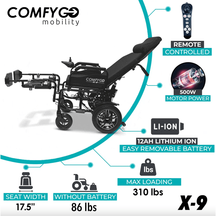 ComfyGo X-9 Remote Controlled Electric Wheelchair With Automatic Recline Wheelchairs ComfyGo   