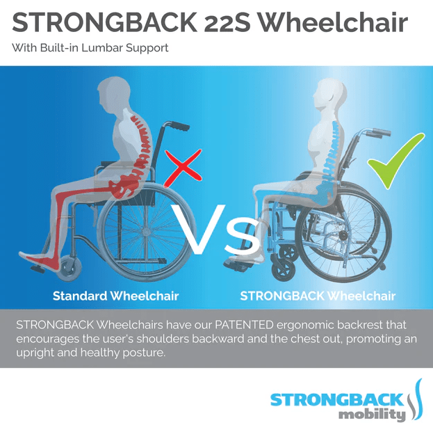 Strongback 22S Small Lightweight Manual Wheelchair Wheelchairs Strongback