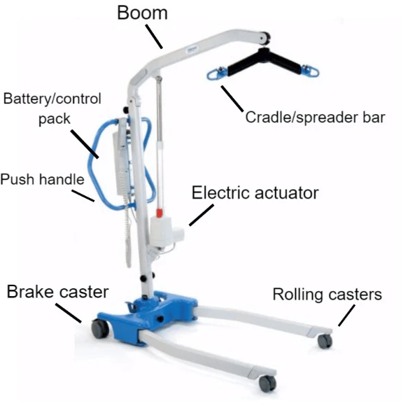 Joerns Hoyer Advance Portable Electric Patient Lift Patient Lifts Joerns