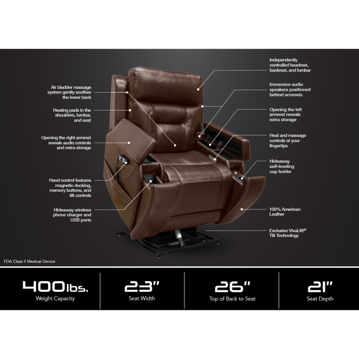 Pride Vivalift Premier Lift Chair Recliner PLR-5900